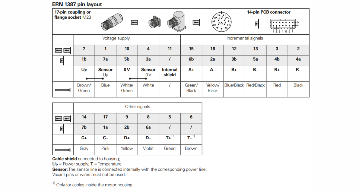 Heidenhain Encoder 1387 Pin Layout