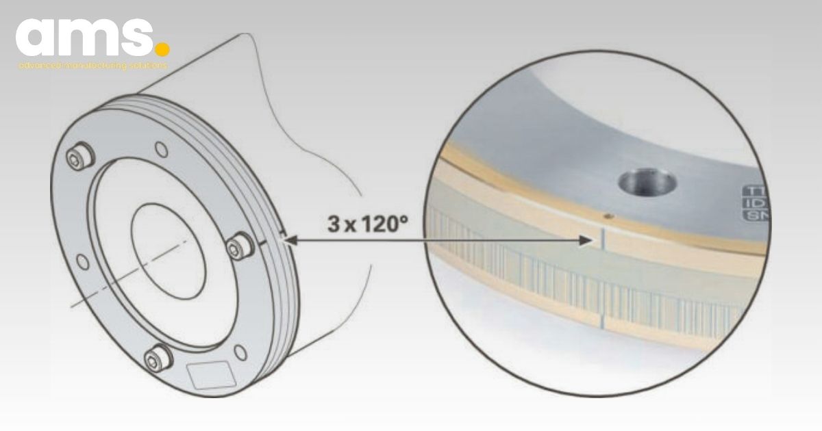 The installation of the HEIDENHAIN ECA 4000 is simplified by the inclusion of centering marks and ample tolerances.