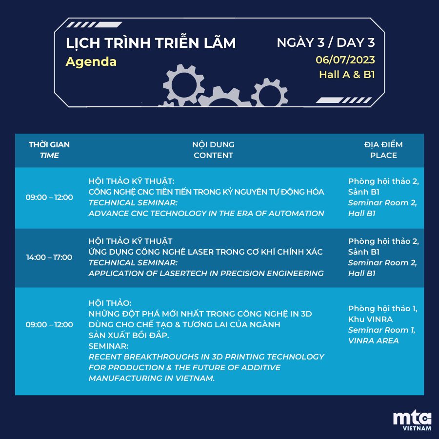 MTA Vietnam CNC Technology conference agenda